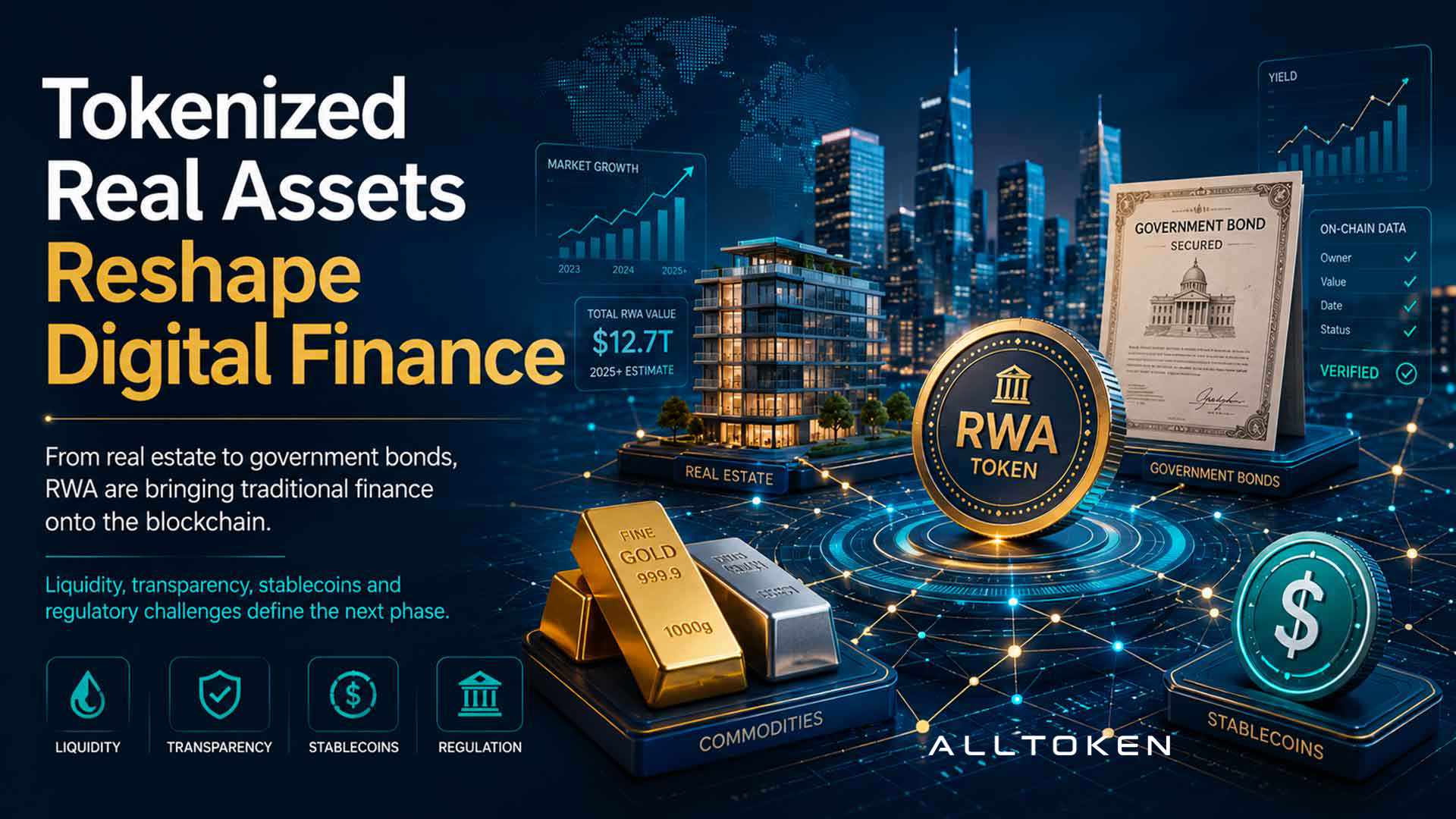 Asset reali su blockchain, la tokenizzazione apre una nuova fase per mercati, liquidità e finanza globale